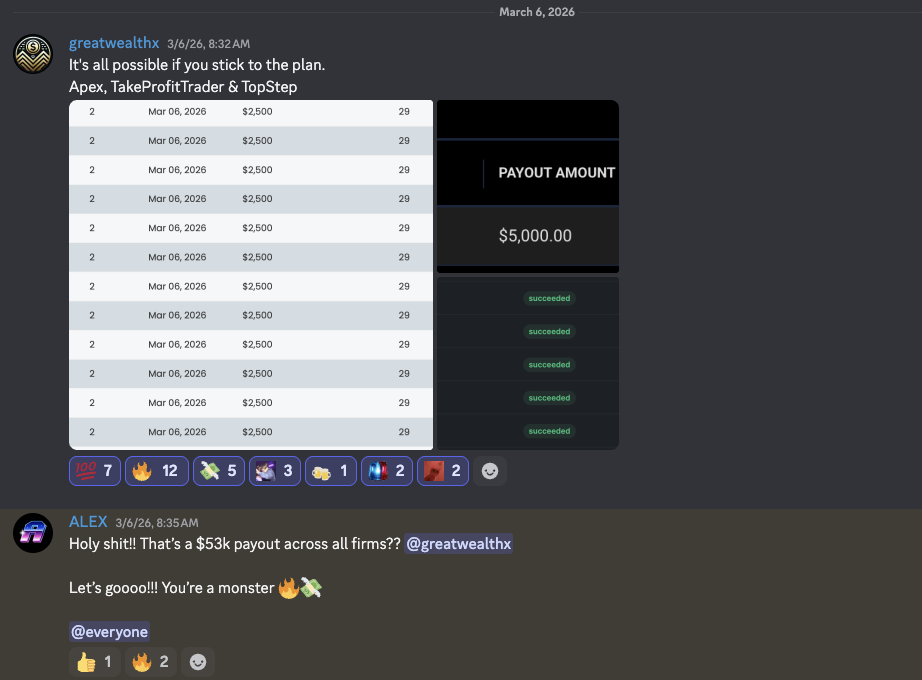 Xels Capital community Discord result screenshot 4